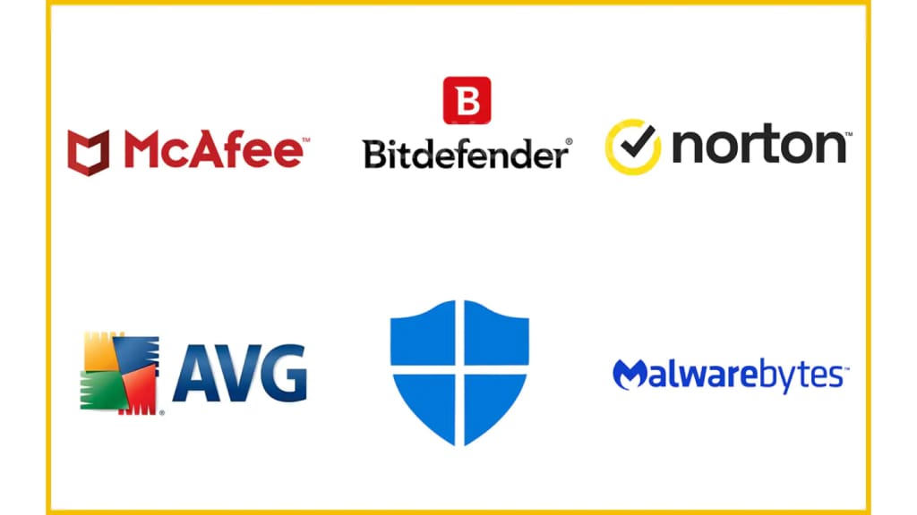 best antivirus sofware