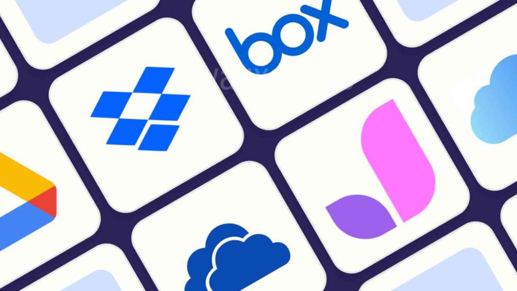 secure file sharing platform